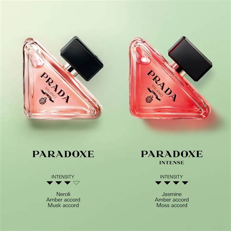 prada paradoxe vs paradoxe intense|Prada paradoxe vs soki.